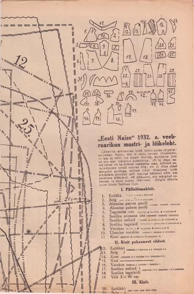 Eesti Naine 1932/2 Mustri- ja lõikeleht